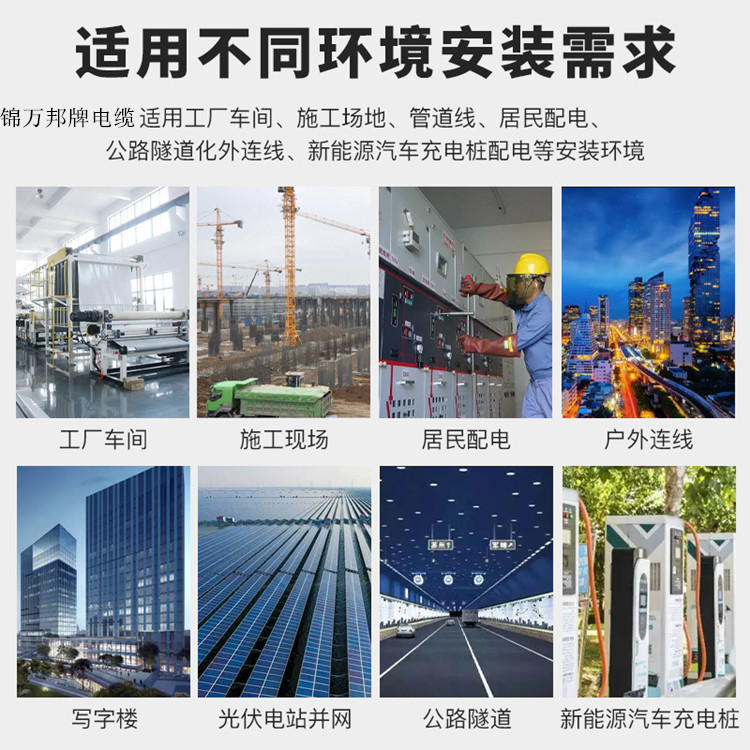 電纜使用場(chǎng)合.jpg